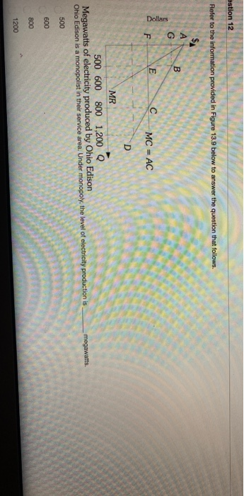 Solved stion 12 Refer to the information provided in Figure | Chegg.com