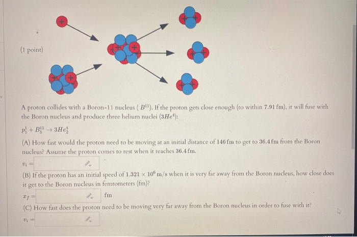 Solved 1 Point A Proton Collides With A Boron 11 Nucleu Chegg Com