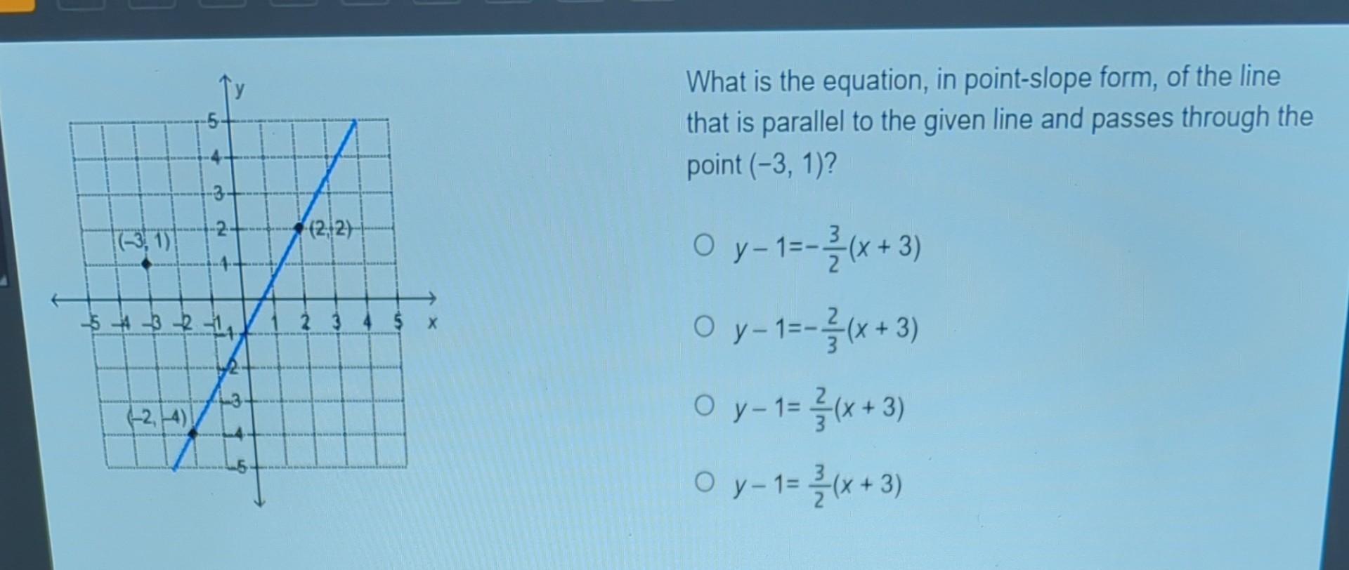 Solved What Is The Equation In Point Slope Form Of The