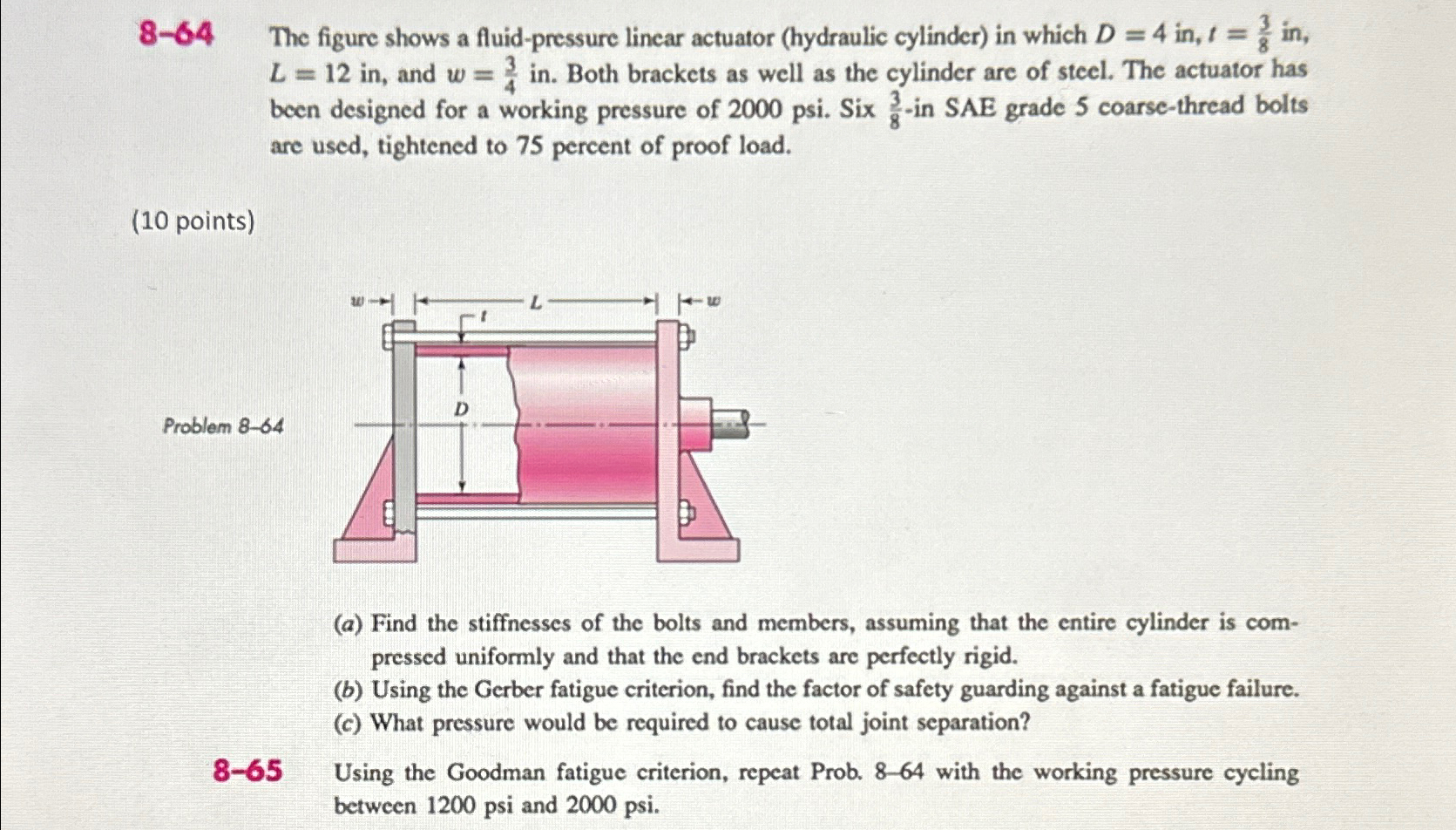 Solved Please solve for 8/65 ﻿to get goodman fatigue | Chegg.com