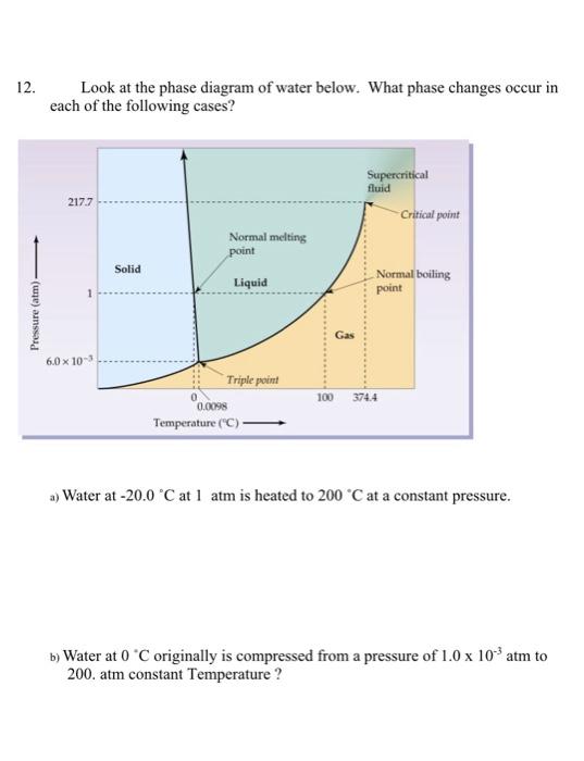 Solved 12. Look at the phase diagram of water below. What | Chegg.com