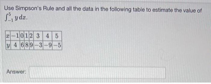 Solved Use Simpson's Rule and all the data in the following | Chegg.com