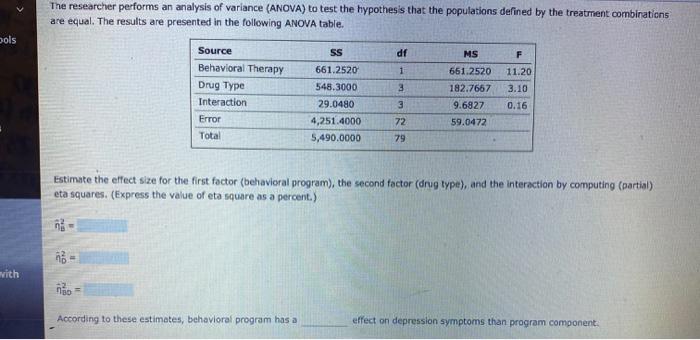 Solved ols 8. Measuring effect size for factorial ANOVA Aa | Chegg.com