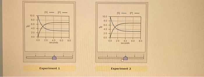 Solved Experiment 1 Experiment 2 Experiment 1 | Chegg.com