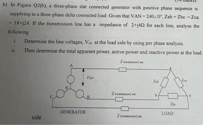 [Solved]: B) In Figure Q2(b), A Three-phase Star Connected