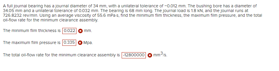 Solved A full journal bearing has a journal diameter of | Chegg.com