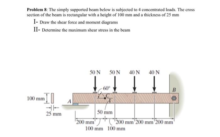 Solved Problem 8: The Simply Supported Beam Below Is | Chegg.com