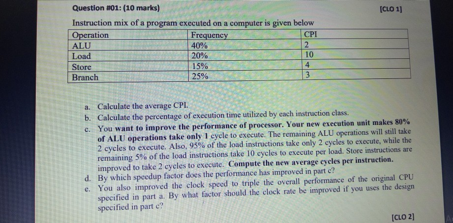 Solved Question for Computer organization and architecture | Chegg.com