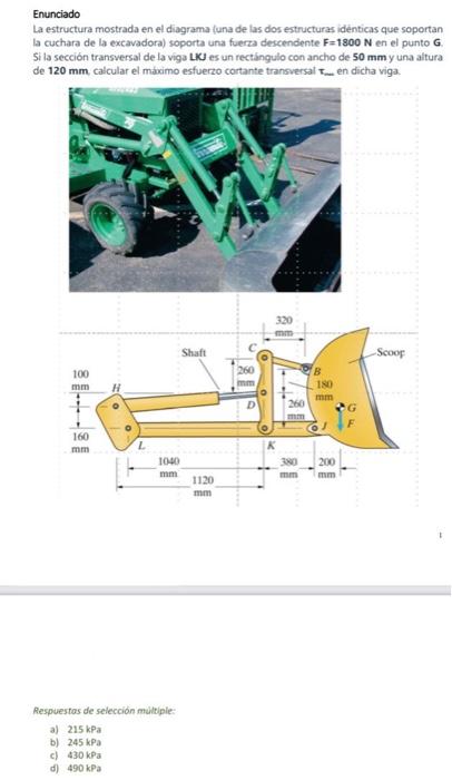 Enunciado La estructura mostrada en el diagrama funa de las dos estructuras idènticas que soportan la cuchara de la excavador