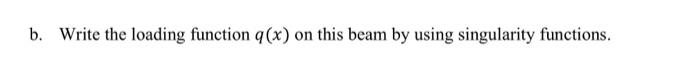 Solved b. Write the loading function q(x) on this beam by | Chegg.com