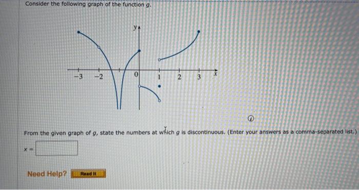 Solved Consider the following graph of the function g. From | Chegg.com