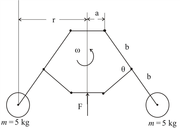 Solved: Chapter 3 Problem 238P Solution | Engineering Mechanics 7th ...