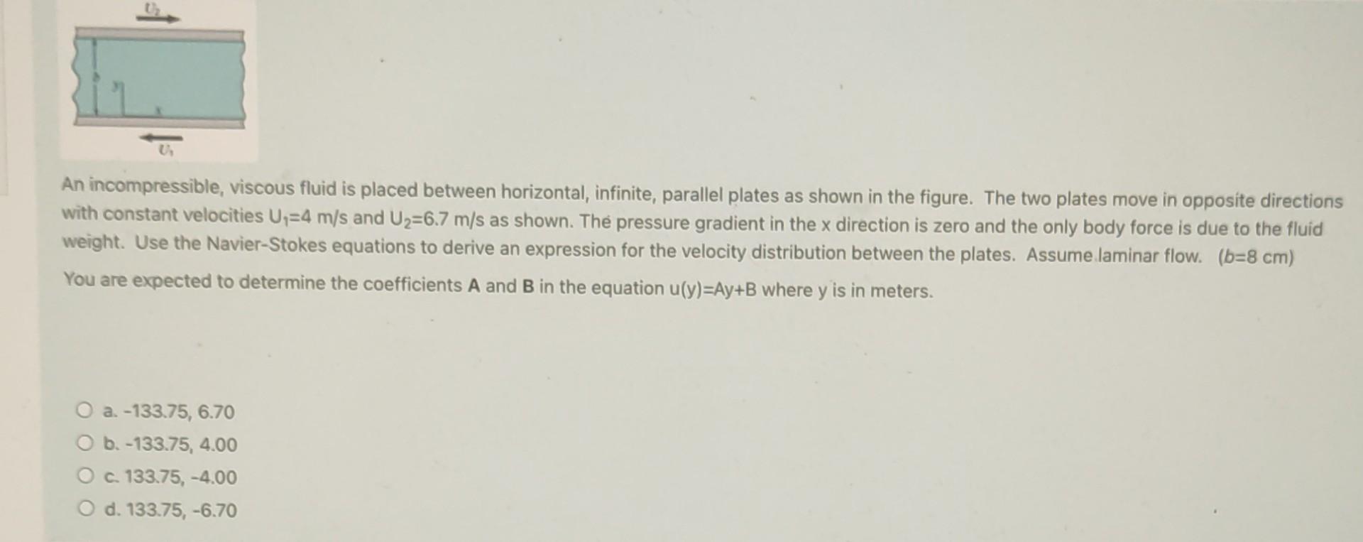 Solved An Incompressible, Viscous Fluid Is Placed Between | Chegg.com