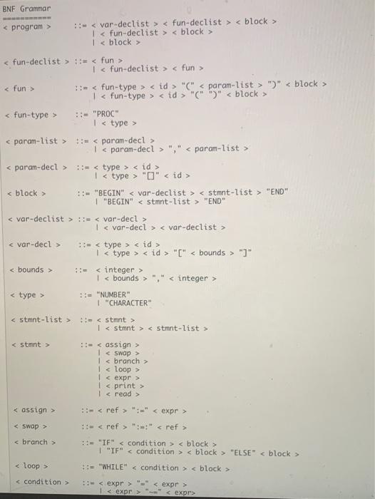 Solved 1. Write a program which counts from 1 to 10, | Chegg.com