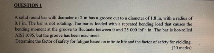 Solved QUESTION 1 a A solid round bar with diameter of 2 in | Chegg.com