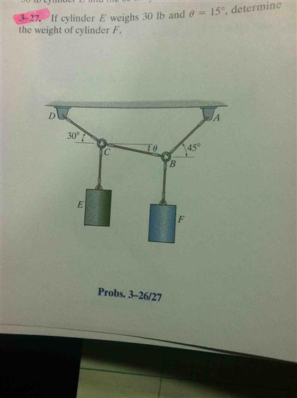 Solved If Cylinder E Weighs 30 Lb And Theta 15 Degree Chegg Com