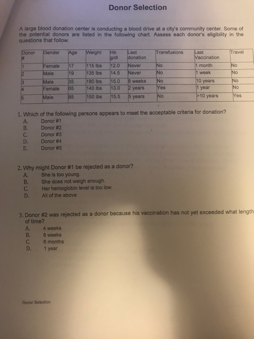 Solved Donor Selection A large blood donation center is  Chegg.com