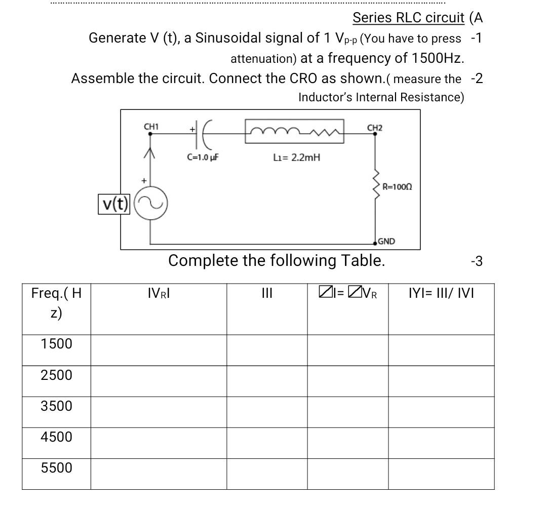 Solved Series RLC circuit (A Generate V (t), a Sinusoidal | Chegg.com