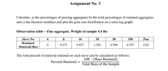 Solved Assignment No. 3 Calculate: a) the percentages of | Chegg.com