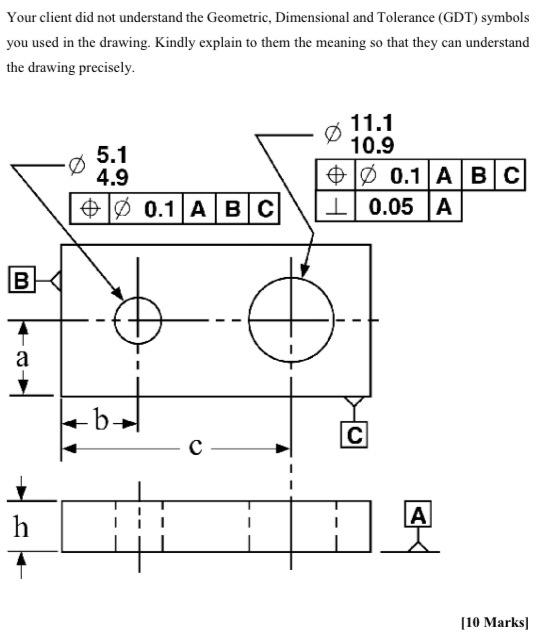 Solved Your client did not understand the Geometric, | Chegg.com