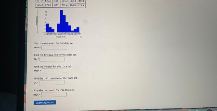 Solved Find the minimum for this data set min = Find the | Chegg.com