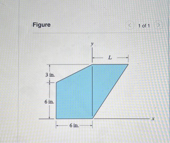 Solved Figure 1 of 1Consider the area shown in (Figure 1). | Chegg.com