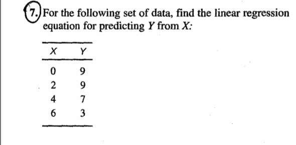 Solved For the following set of data, find the linear | Chegg.com