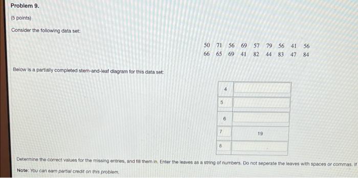 Solved Problem 9. (5 points) Consider the following data | Chegg.com