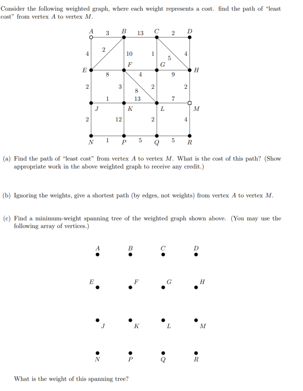 Solved Consider the following weighted graph, where each | Chegg.com