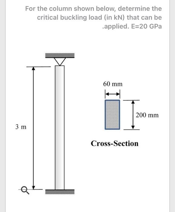 Solved For the column shown below, determine the critical | Chegg.com