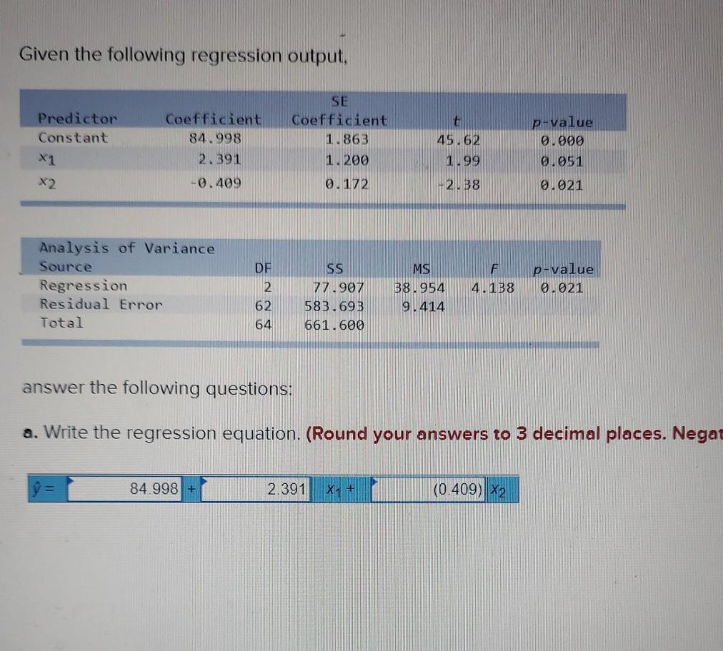 Solved Given the following regression output, SE Coefficient