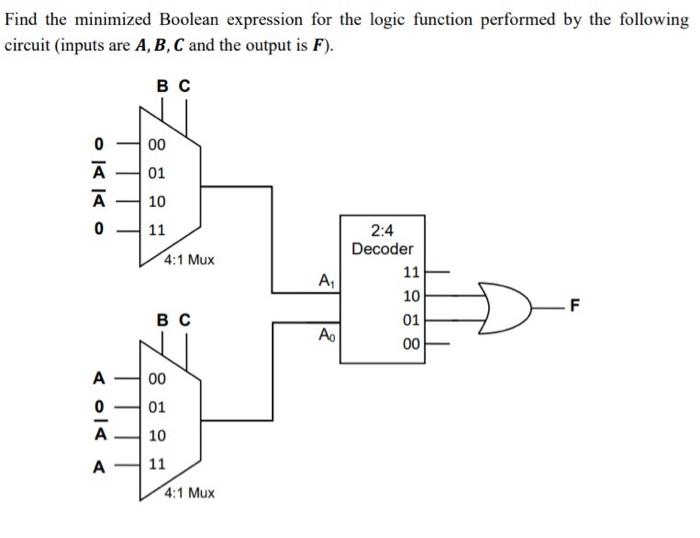 Solved Find the minimized Boolean expression for the logic | Chegg.com