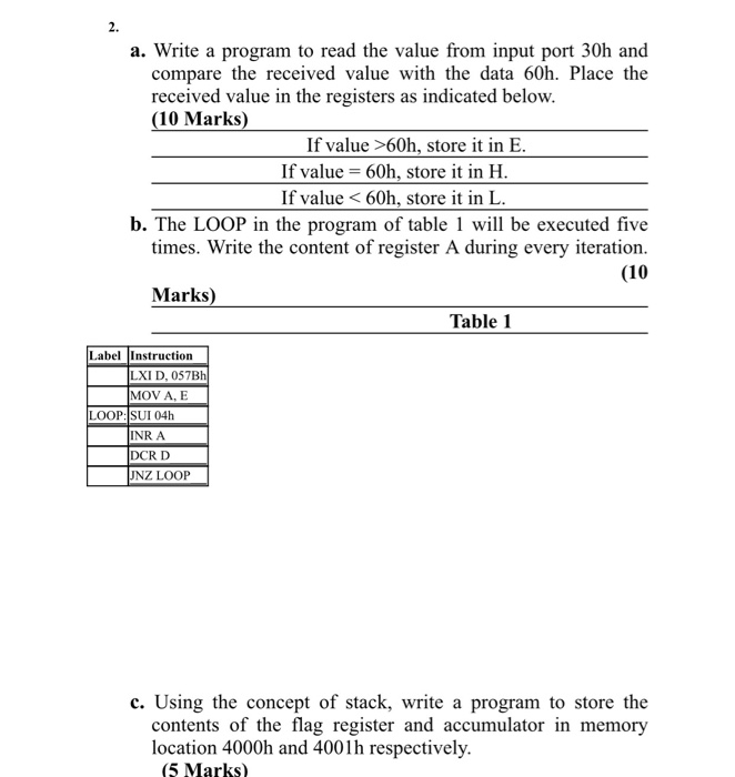 Solved 2. a. Write a program to read the value from input | Chegg.com