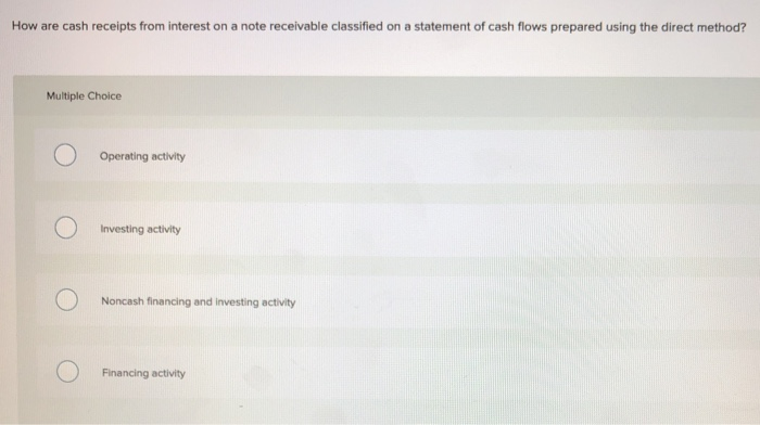Solved How are cash receipts from interest on a note | Chegg.com