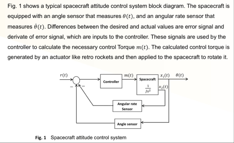 Fig. 1 ﻿shows a typical spacecraft attitude control | Chegg.com
