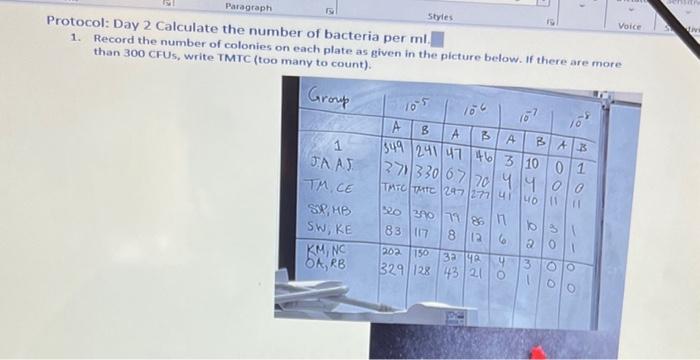 Protocol: Day 2 Calculate the number of bacteria per | Chegg.com