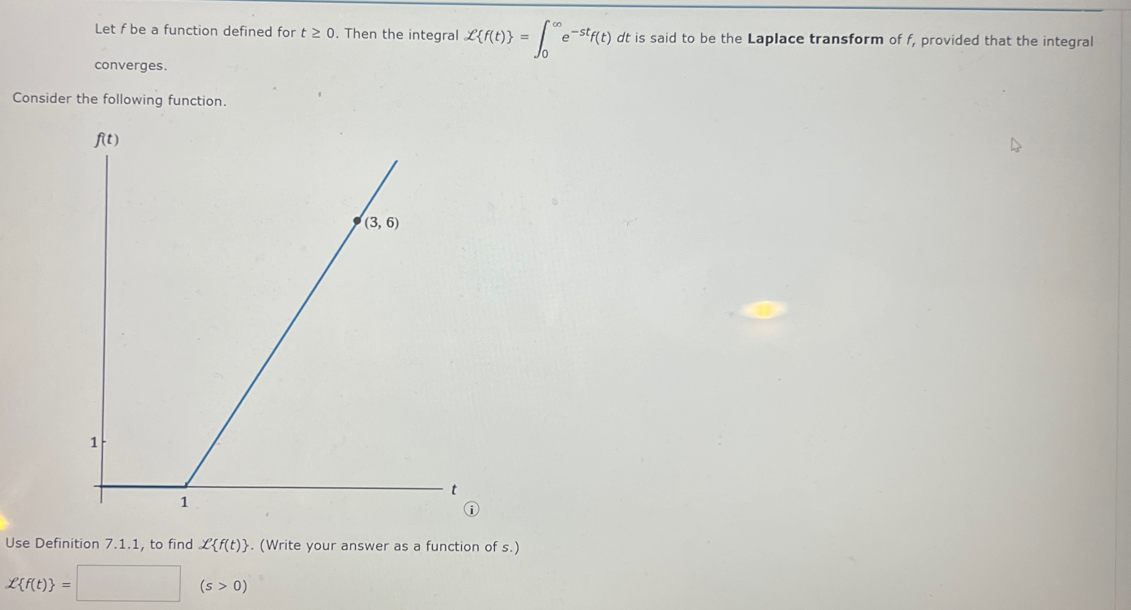 Solved Let f ﻿be a function defined for t≥0. ﻿Then the | Chegg.com