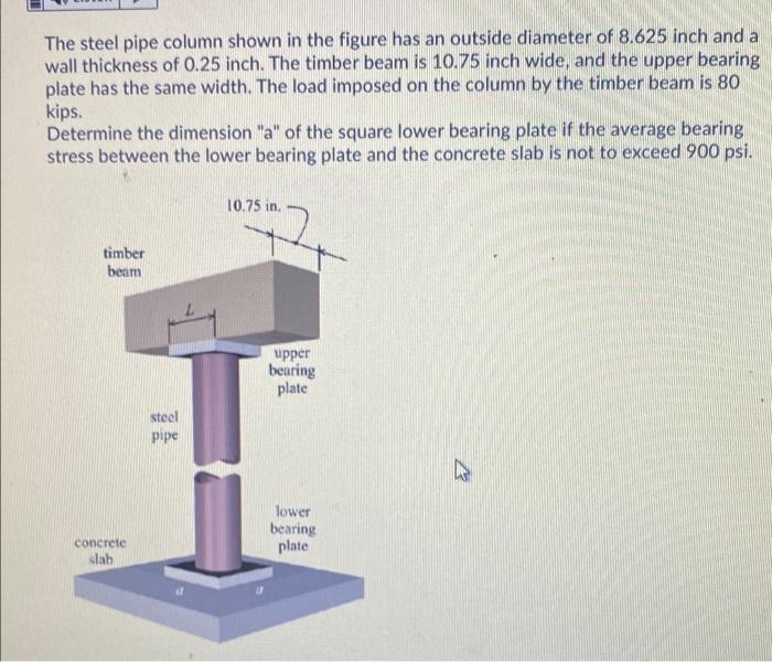 Solved The steel pipe column shown in the figure has an | Chegg.com