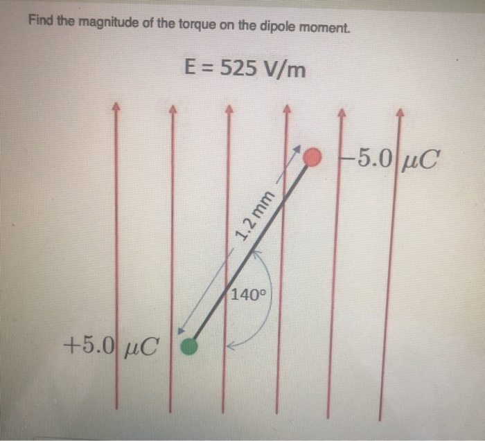 Solved Find the magnitude of the torque on the dipole | Chegg.com