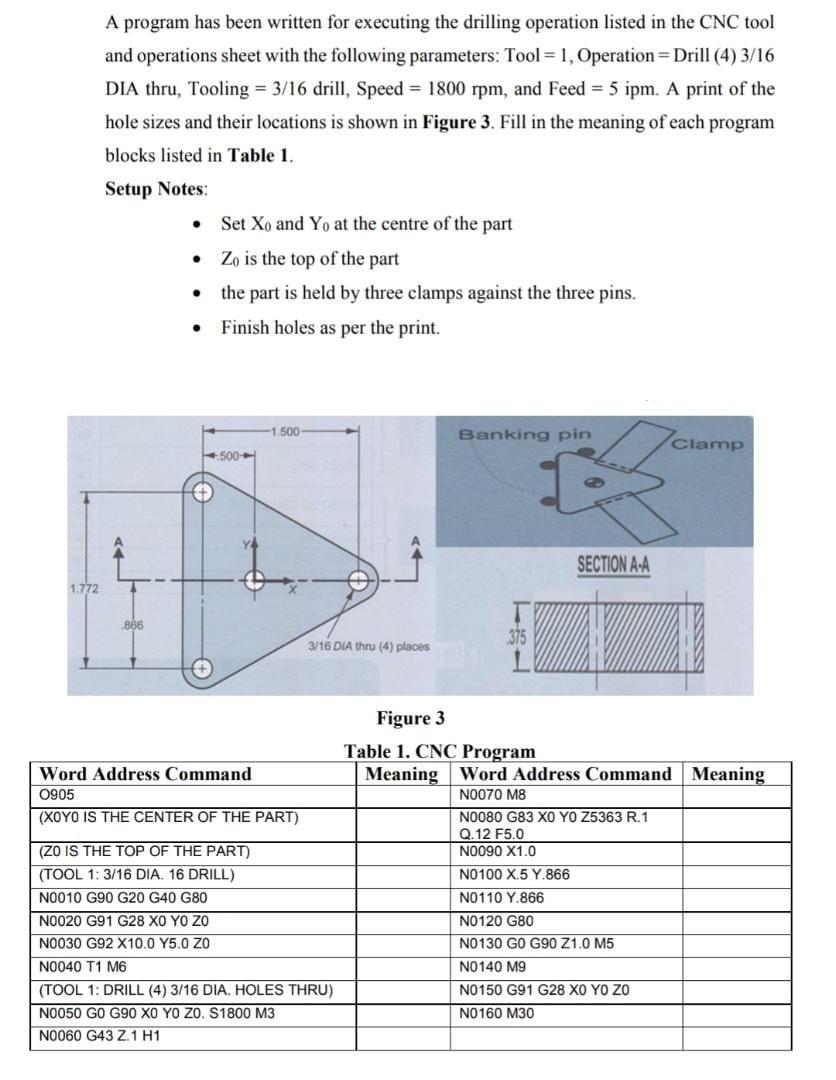 Solved A program has been written for executing the drilling | Chegg.com