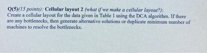 Solved Q(5)(15 points): Cellular layout 2 (what if we make a | Chegg.com
