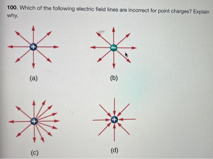 Solved 100. Which of the following electric field lines are