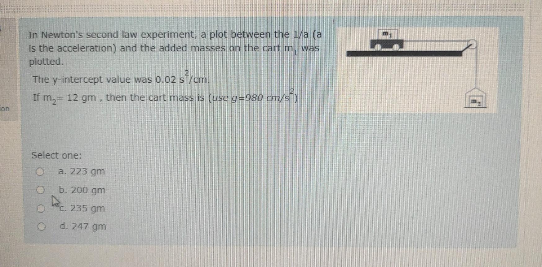 Solved In Newton's second law experiment, a plot between the | Chegg.com