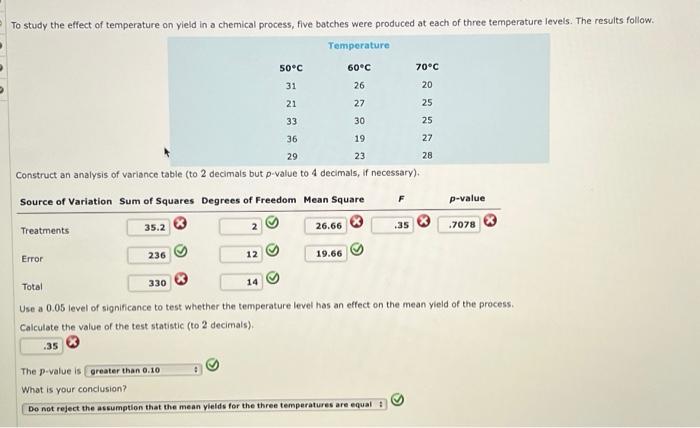 Solved To study the effect of temperature on yield in a | Chegg.com