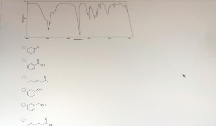 Solved Which is NOT a step in the general mechanism for the | Chegg.com