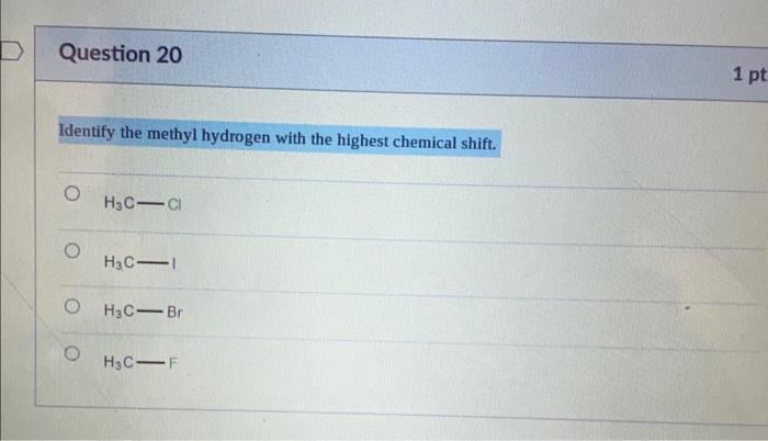 Solved Which C6H12O2 Compound Gives The Following 1H NMR | Chegg.com