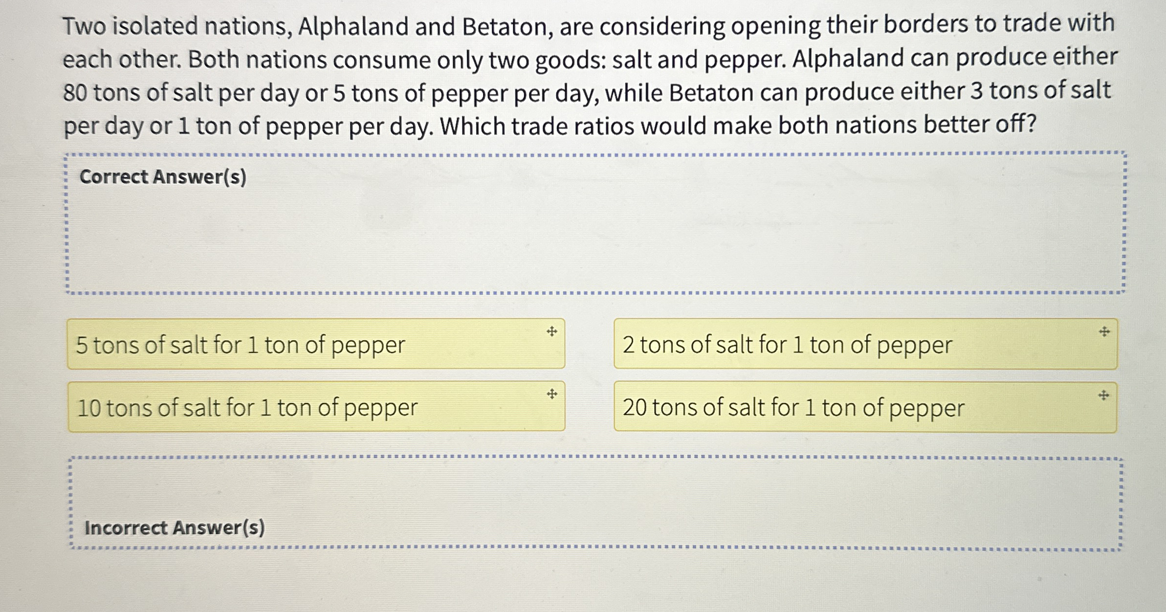 Solved Two isolated nations, Alphaland and Betaton, are | Chegg.com