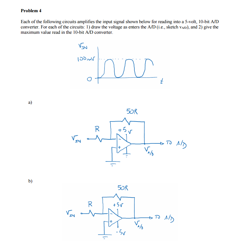 Solved Problem 4Each of the following circuits amplifies the | Chegg.com