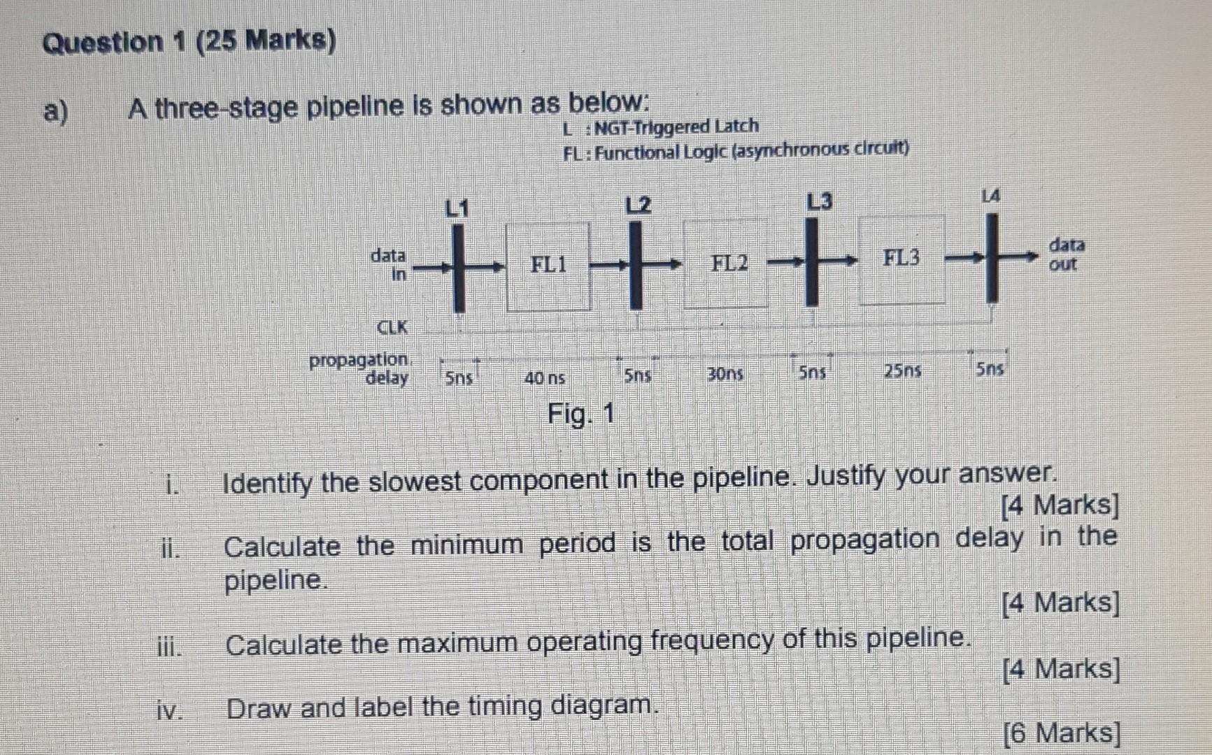 Solved Question 1 (25 Marks) a) A three-stage pipeline is | Chegg.com