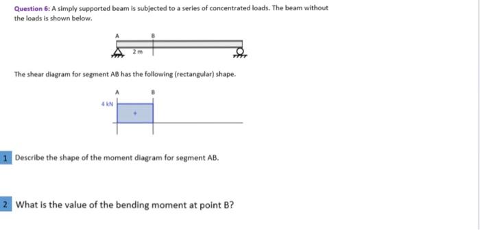 Solved Question 6: A simply supported beam is subjected to a | Chegg.com